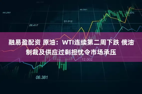 融易盈配资 原油：WTI连续第二周下跌 俄油制裁及供应过剩担忧令市场承压